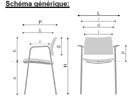 Schéma Adela tabouret.png